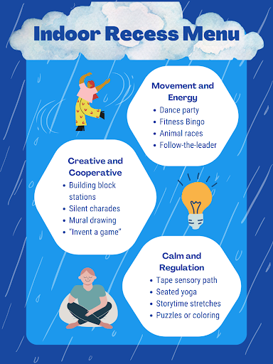 Image of a graphic of an indoor recess menu and the options it provides.